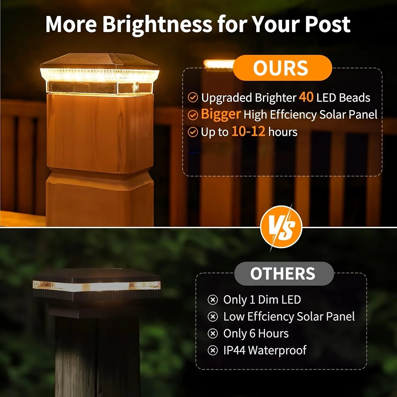 6/12 Pack 4x4 Solar Post Lights Outdoor, 40 LEDs 30 Lumens Fence Post Solar Lights Outdoor with 3 Modes