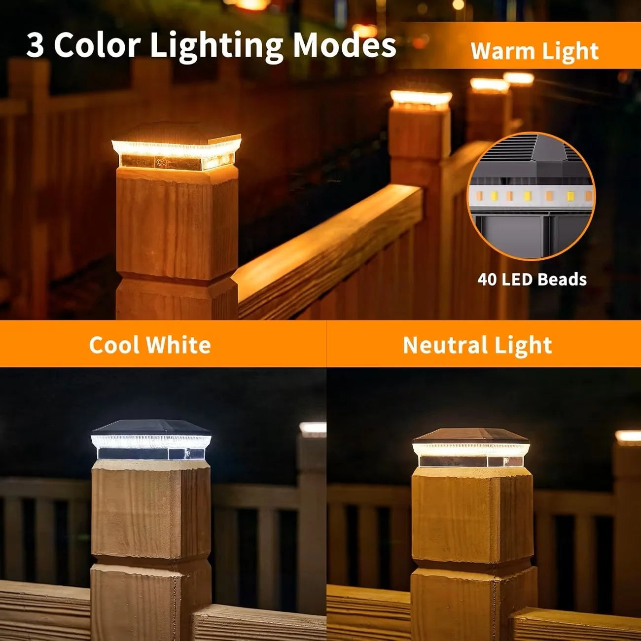 6/12 Pack 4x4 Solar Post Lights Outdoor, 40 LEDs 30 Lumens Fence Post Solar Lights Outdoor with 3 Modes