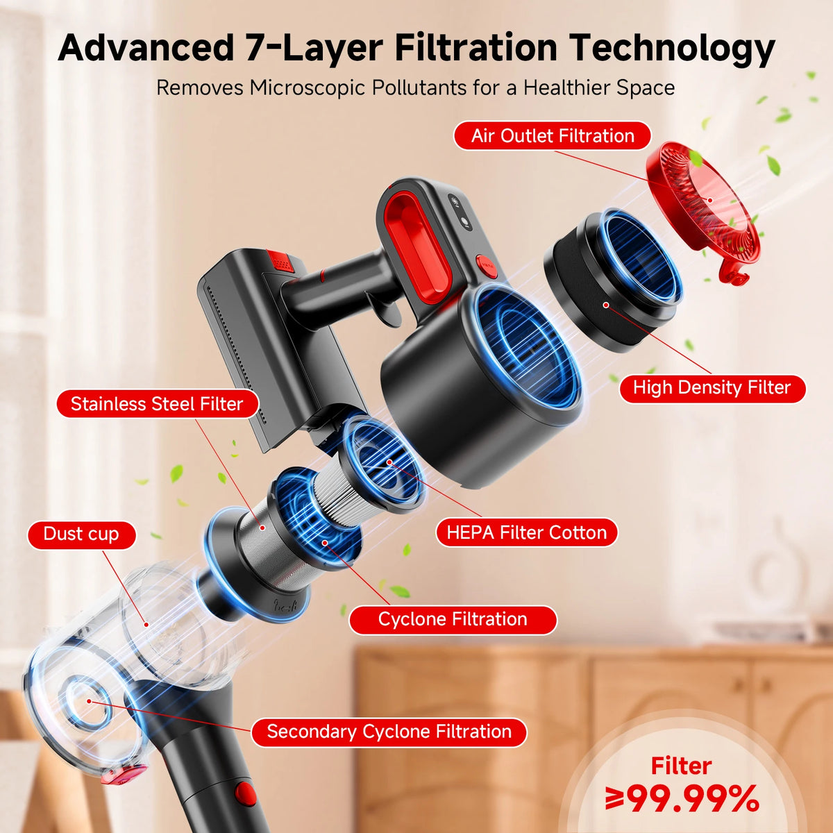 Honki 78KPa Powerful Cordless Vacuum Cleaner LED Display 45Mins Self Standing Stick Vacuum 1.5L Large Dust Cup for Pet Hair Carpet Floor
