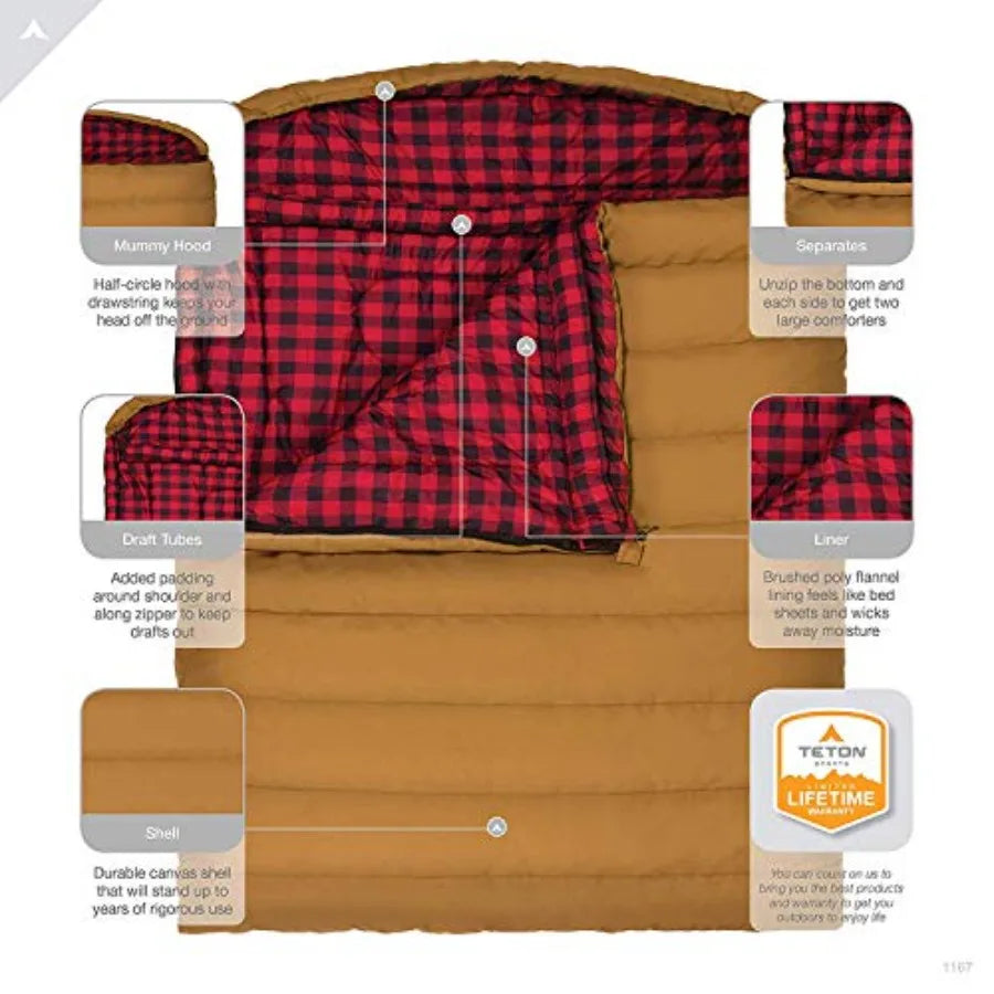 Teton Mammoth Queen Size Double Sleeping Bag- A Warm Bag The Whole Family can Enjoy Great for Camping Hunting and Base Camp. Co