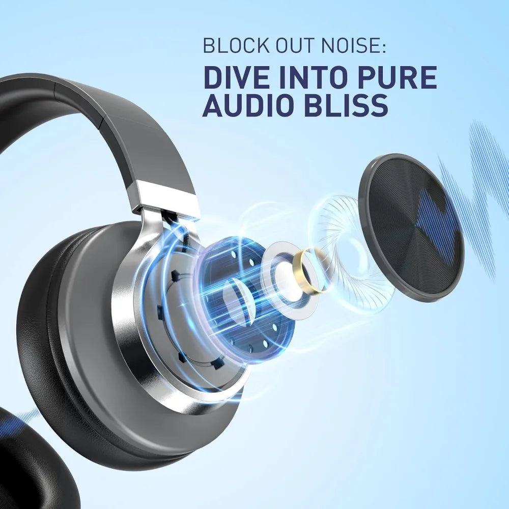 Wired Over-Ear Headphones with Microphone, Volume Control, and Noise Isolation for Devices