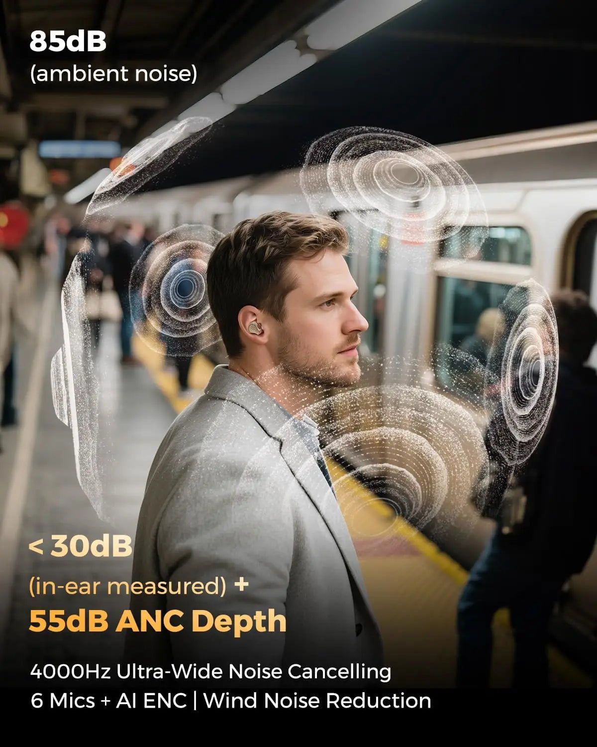 H3 Hi-Res Wireless Bluetooth Headphones With LDAC, AptX Lossless, Triple Units (1DD+2BA), 55dB Active Noise Cancellat