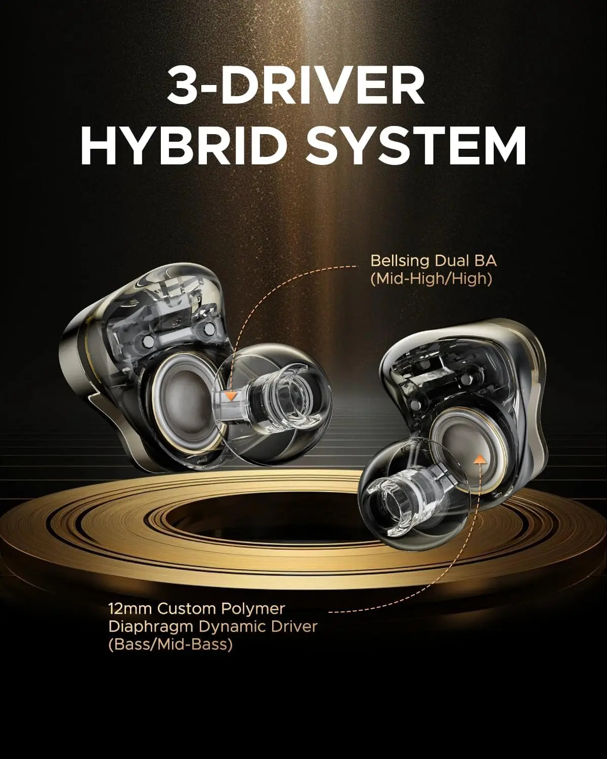 H3 Hi-Res Wireless Bluetooth Headphones With LDAC, AptX Lossless, Triple Units (1DD+2BA), 55dB Active Noise Cancellat