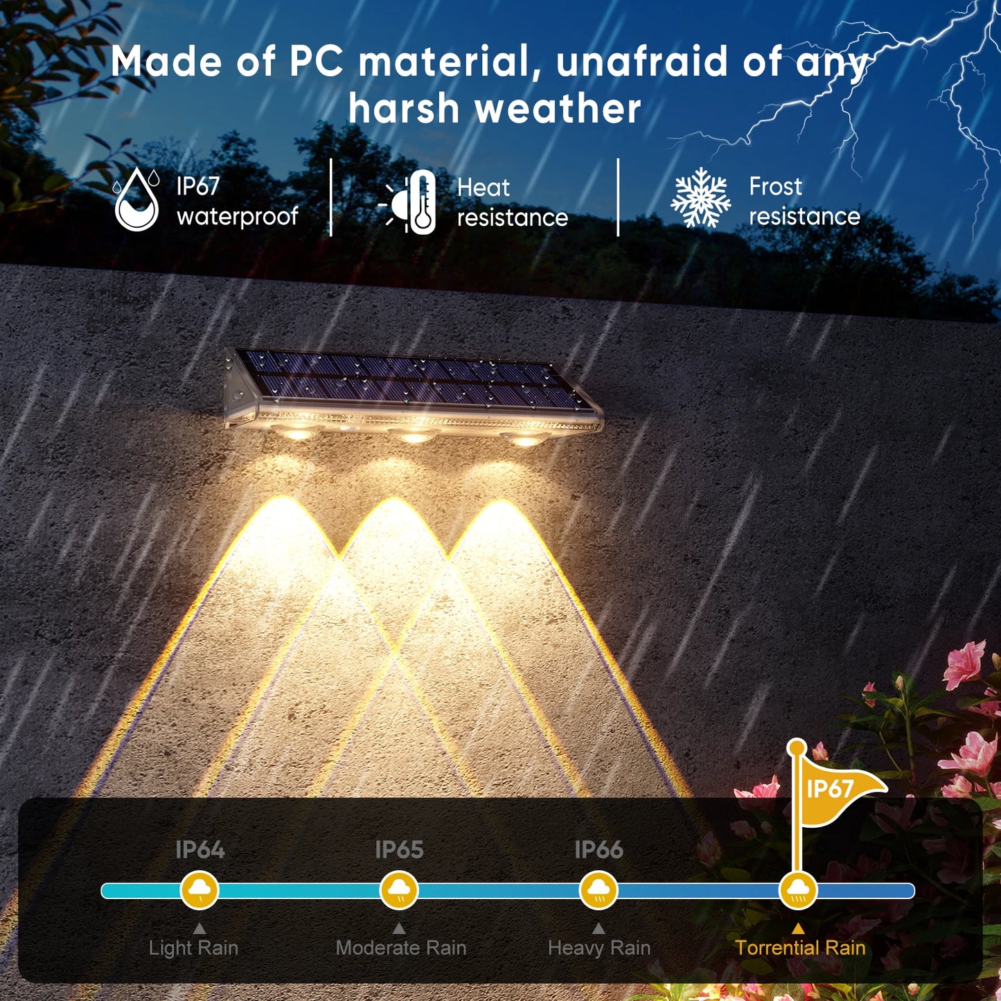Quality Solar LED Fence Light IP66 Waterproof Auto ON OFF Warm White & 6 Colors & RGB Modes Solar Wall Lamp for Backyard Outside