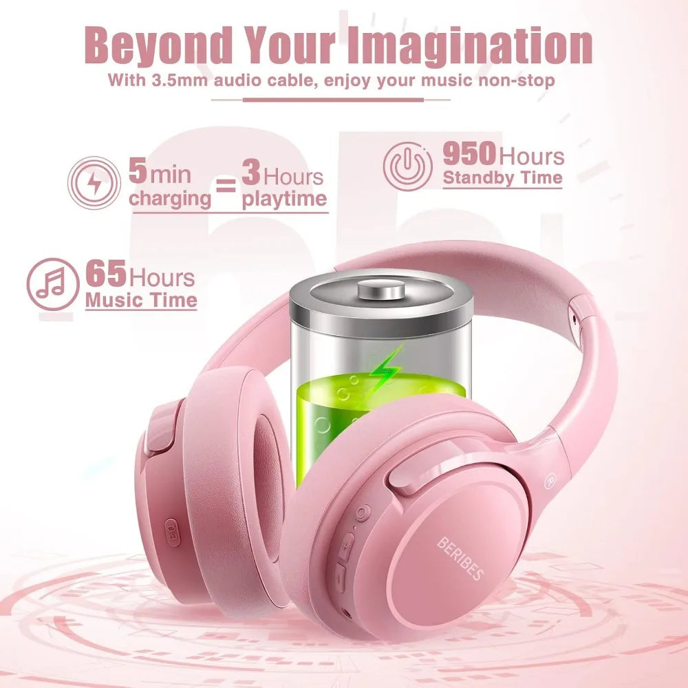 Over-Ear Bluetooth Headphones with 65H Playtime, 6 EQ Modes and Deep Bass for Various Devices