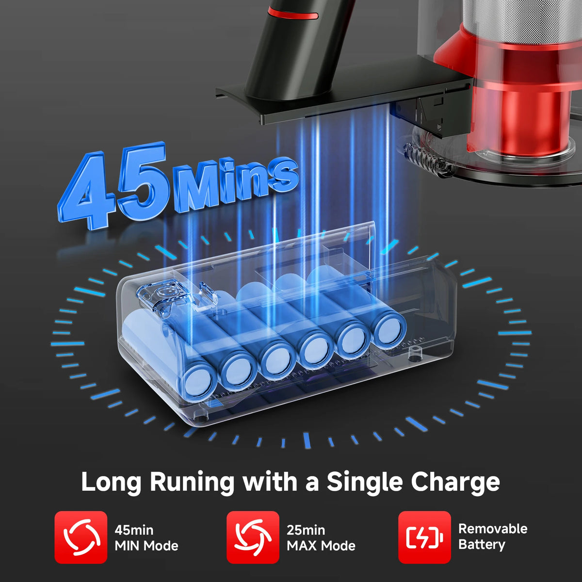 Honki 78KPa Powerful Cordless Vacuum Cleaner LED Display 45Mins Self Standing Stick Vacuum 1.5L Large Dust Cup for Pet Hair Carpet Floor